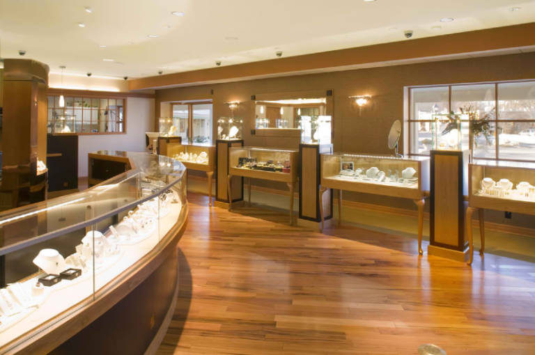 Why is Physical Security Important for Jewelry Stores? Latest Dress